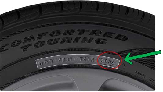 How to Tell Exactly When a Tyre was Manufactured - Tyre ...
